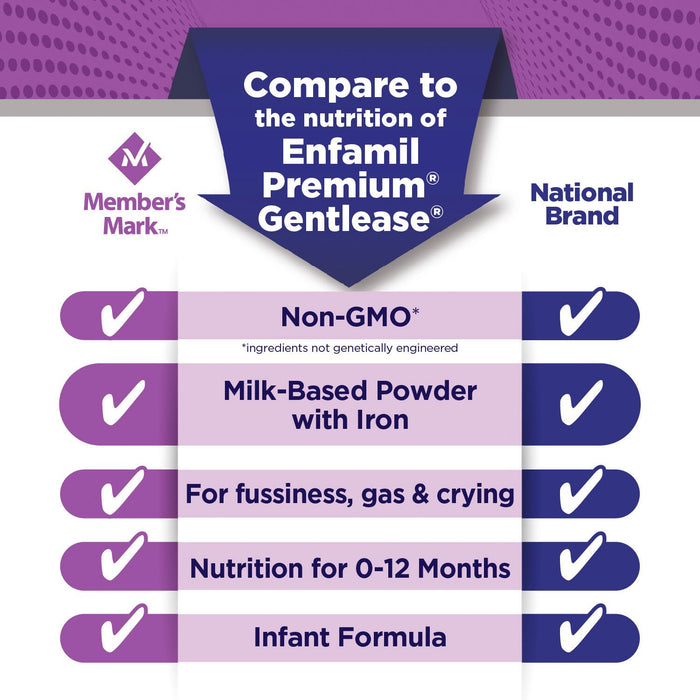 Member's Mark Gentle Baby Formula Milk-Based Powder With Iron (48 oz.)