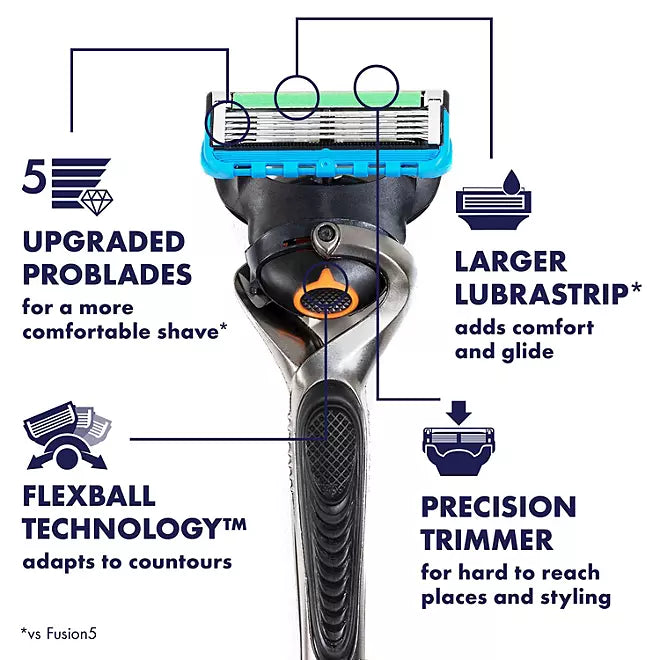 Gillette ProGlide Men's Razor, Handle + 13 Cartridges