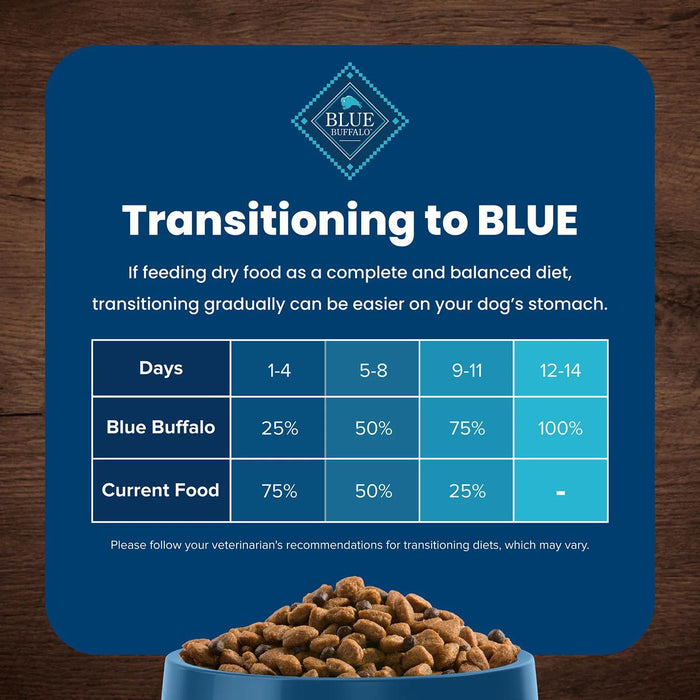 Blue Life Protection Formula Lamb and Rice, Adult Dry Dog Food,36 lbs.