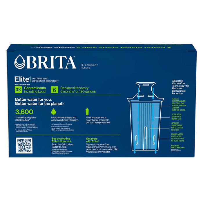 Brita Elite Replacement Water Filters, 4-count