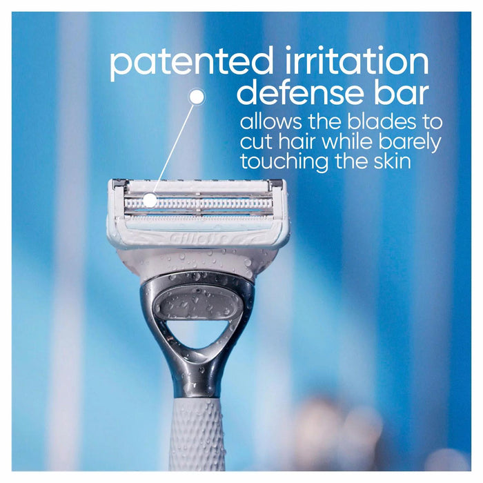 Gillette Venus for Pubic Hair and Skin Shaving Set