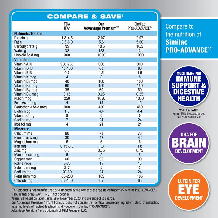 Member's Mark, Advantage Premium, Infant Formula, Choose Size