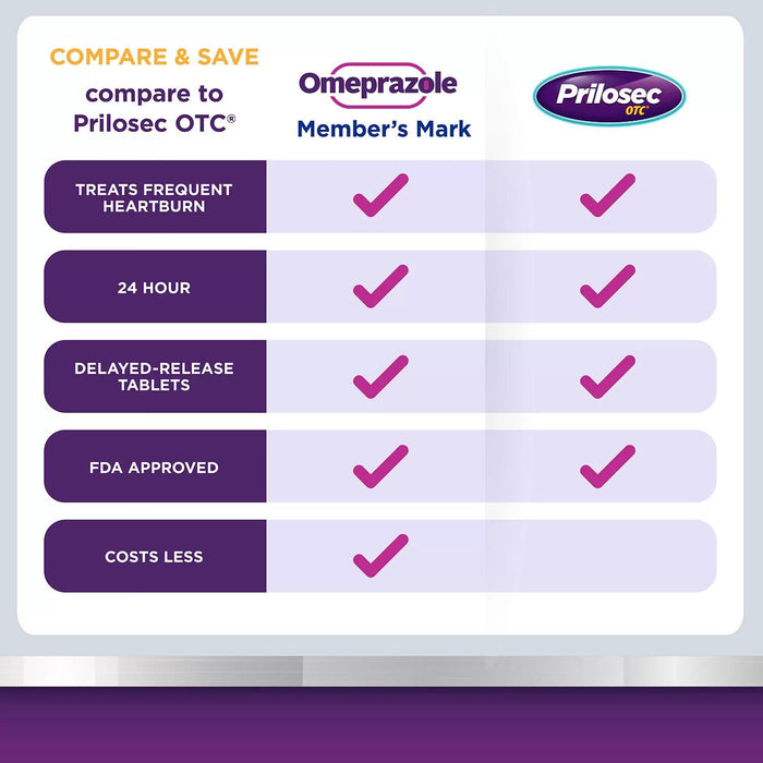 Member's Mark Omeprazole Delayed Release Tablets, 20 mg, 42 ct.