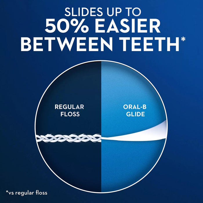 Oral-B Glide All-In-One Mint Flavor Dental Floss, 44 m, 6 pk.