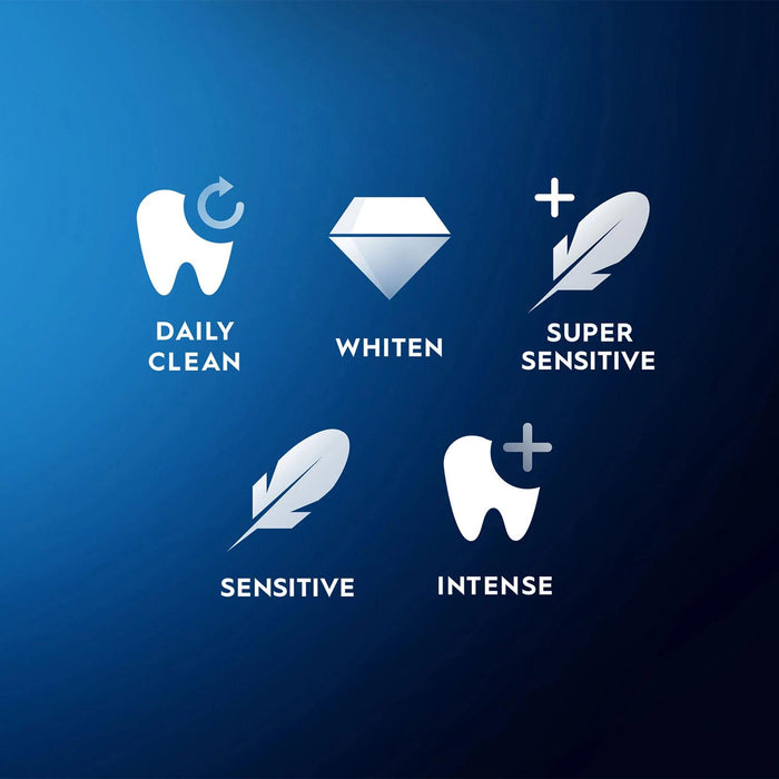 Oral-B iO Series 5 Rechargeable Toothbrush Twin Pack