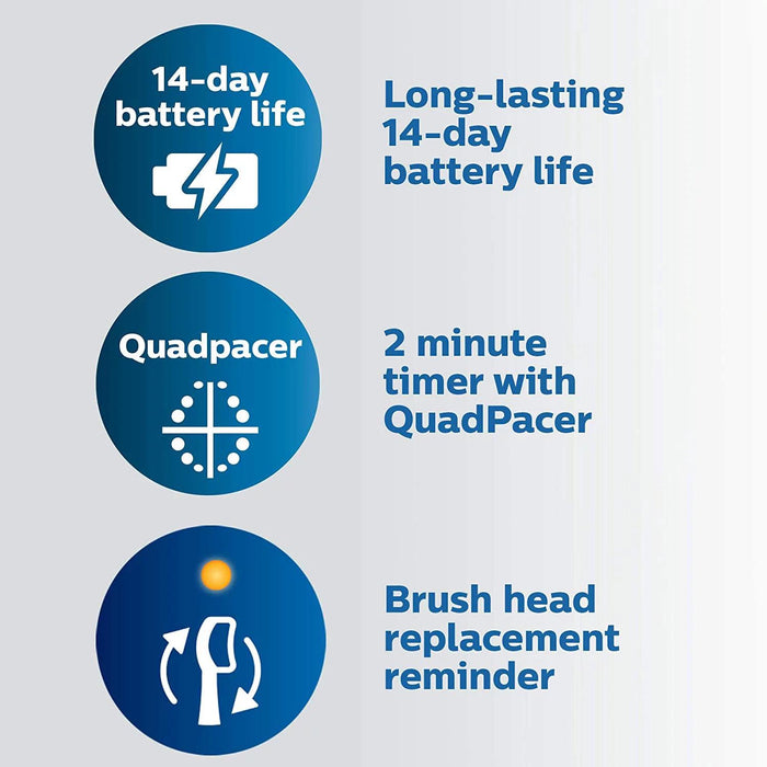 Philips Sonicare 6100 ProtectiveClean Power Toothbrush, 2 pk. - Choose Your Color