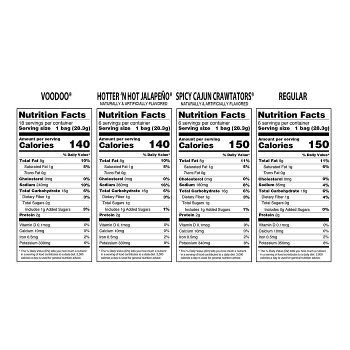 Zapp's Variety Pack Potato Chips, 1 oz., 36 pk.