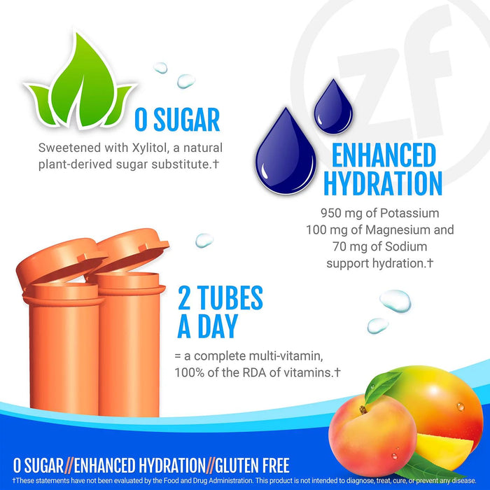 Zipfizz Energy Multi-Vitamin Hydration Drink Mix, Peach Mango, 20 ct.