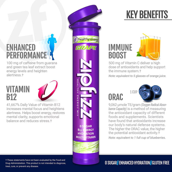 Zipfizz Energy Multi-Vitamin Hydration Drink Mix, Grape, 20 ct.