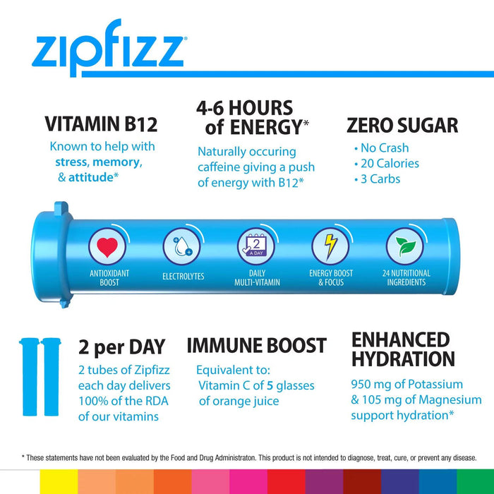 Zipfizz Energy Multi-Vitamin Hydration Drink Mix, Orange Cream, 20 ct.