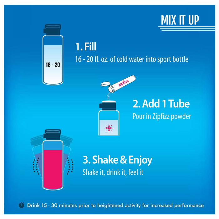 Zipfizz Energy Multi-Vitamin Hydration Drink Mix, Combo Pack, 30 ct.