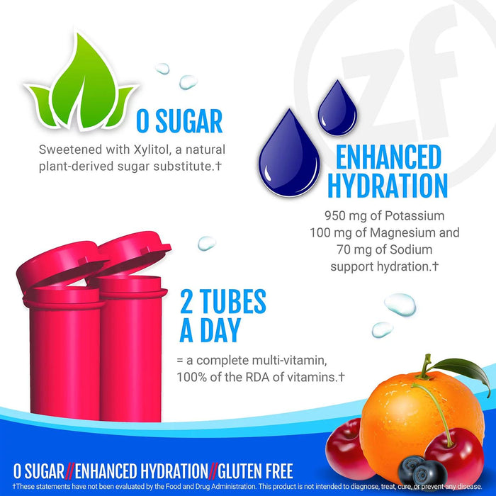 Zipfizz Energy Multi-Vitamin Hydration Drink Mix, Combo Pack, 30 ct.