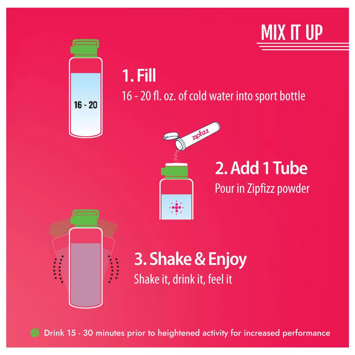 Zipfizz Energy Multi-Vitamin Hydration Drink Mix, Pink Grapefruit, 20 ct.