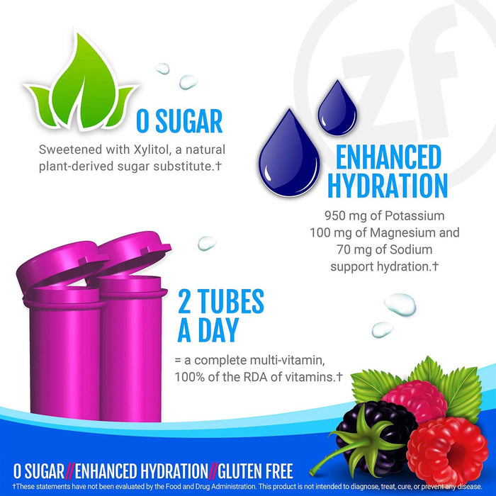 Zipfizz Energy Multi-Vitamin Hydration Drink Mix, Berry, 20 ct.
