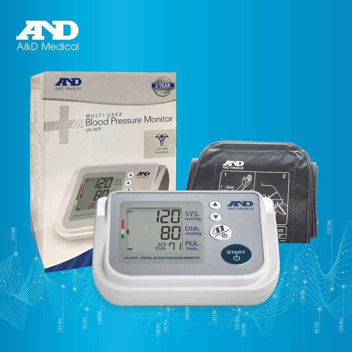 A&D Medical Premium Digital Wrist Blood Pressure Monitor