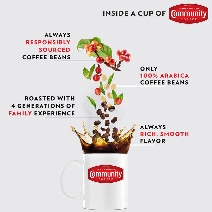 Community Coffee Single Serve Cups, Dark Roast (80 ct.) ) | Home Deliveries