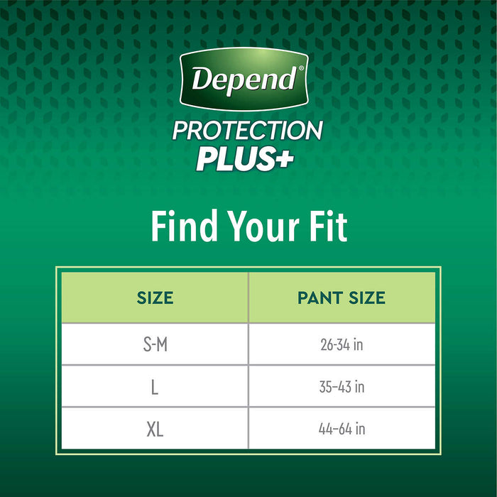 Depend Protection Plus Ultimate Underwear For Men - Small/Medium