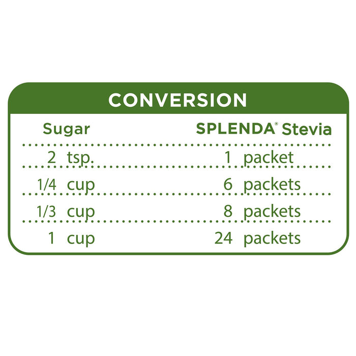 SPLENDA Naturals Stevia Sweetener Packets (500 count)