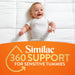 Similac 360 Total Care Sensitive Infant Formula, Ready to Feed (8 fl. oz., 24 ct.) ) | Home Deliveries
