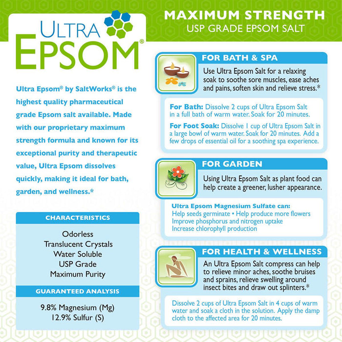Ultra Epsom Unscented Bath Salt, 18 Pound Bag ) | Home Deliveries